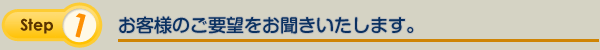 step-1 お客様のご要望をお聞きいたします。